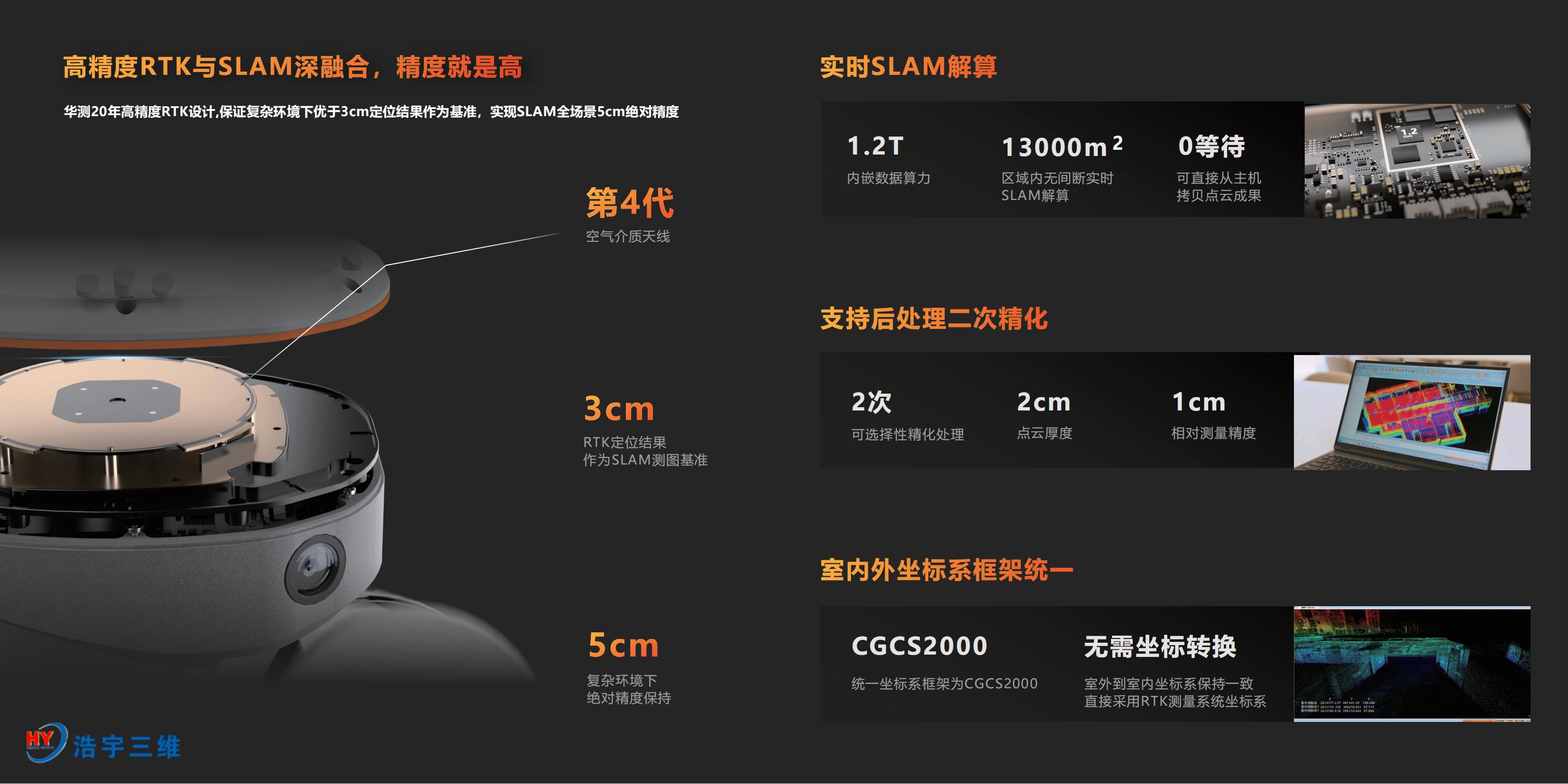 yl永利集团304am 如是RS10&RS30测量系统彩页_02.jpg