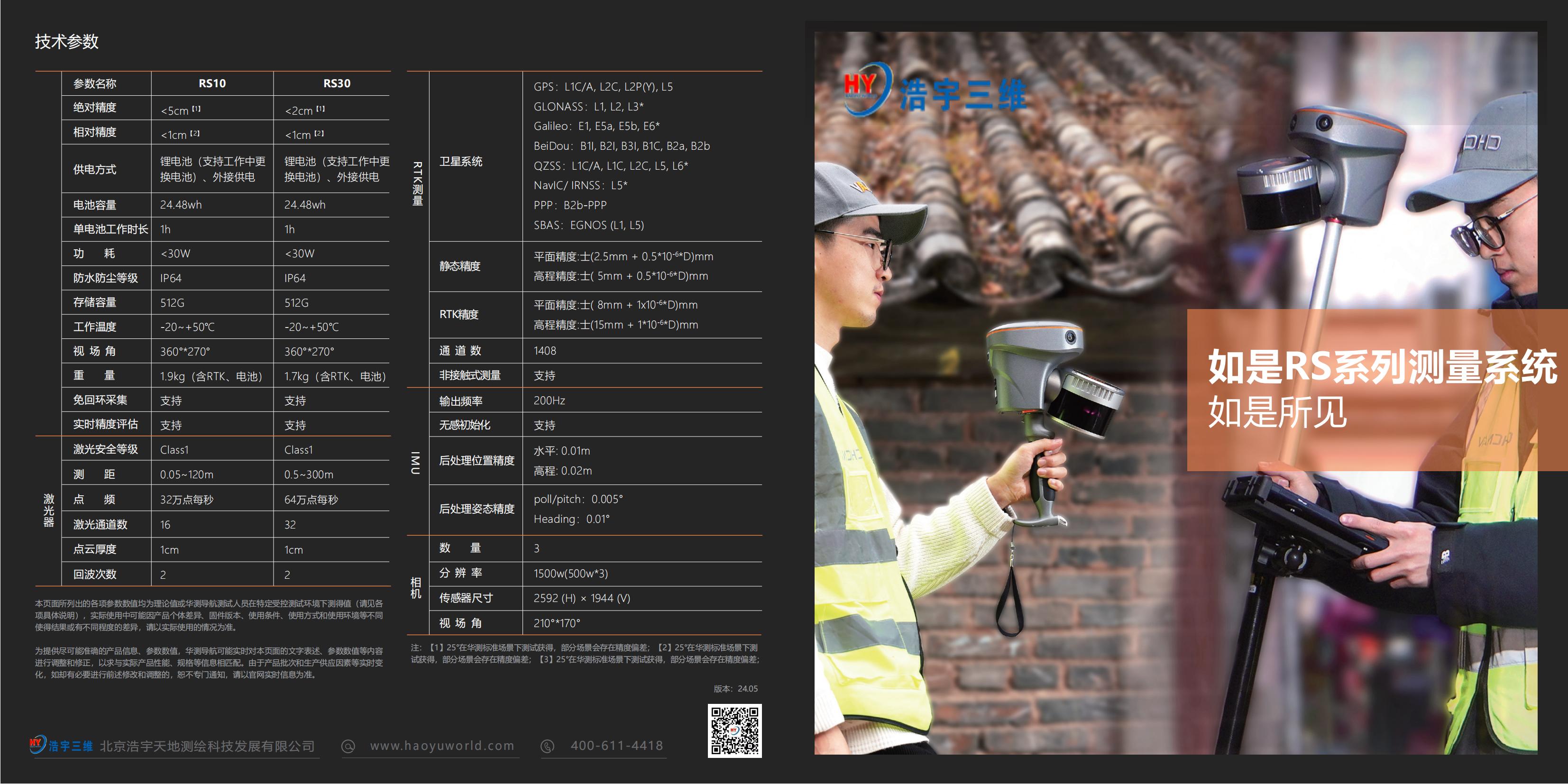 yl永利集团304am 如是RS10&RS30测量系统彩页_01.jpg