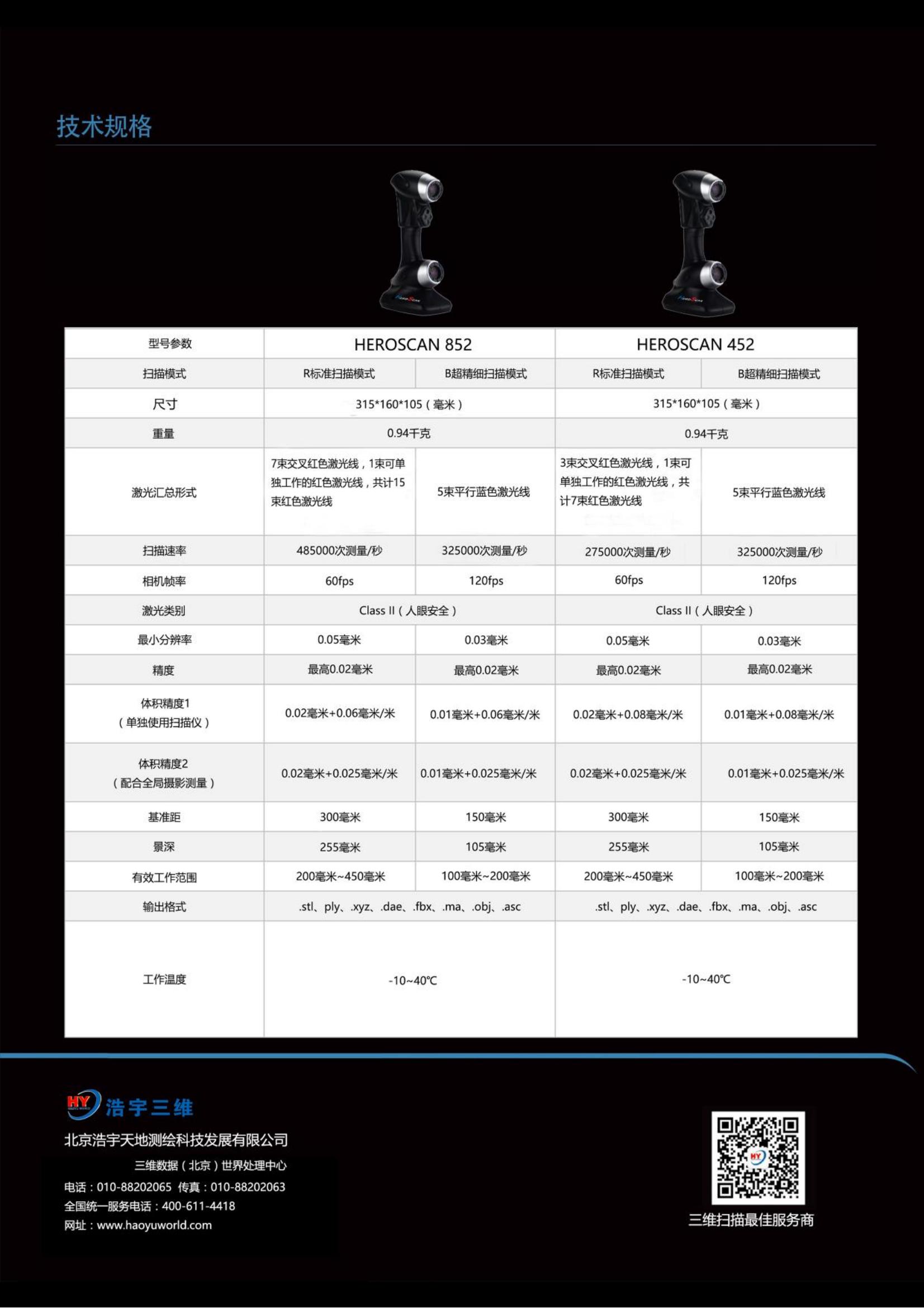 浩宇三维HeroScan852手持三维激光扫描仪_05.jpg