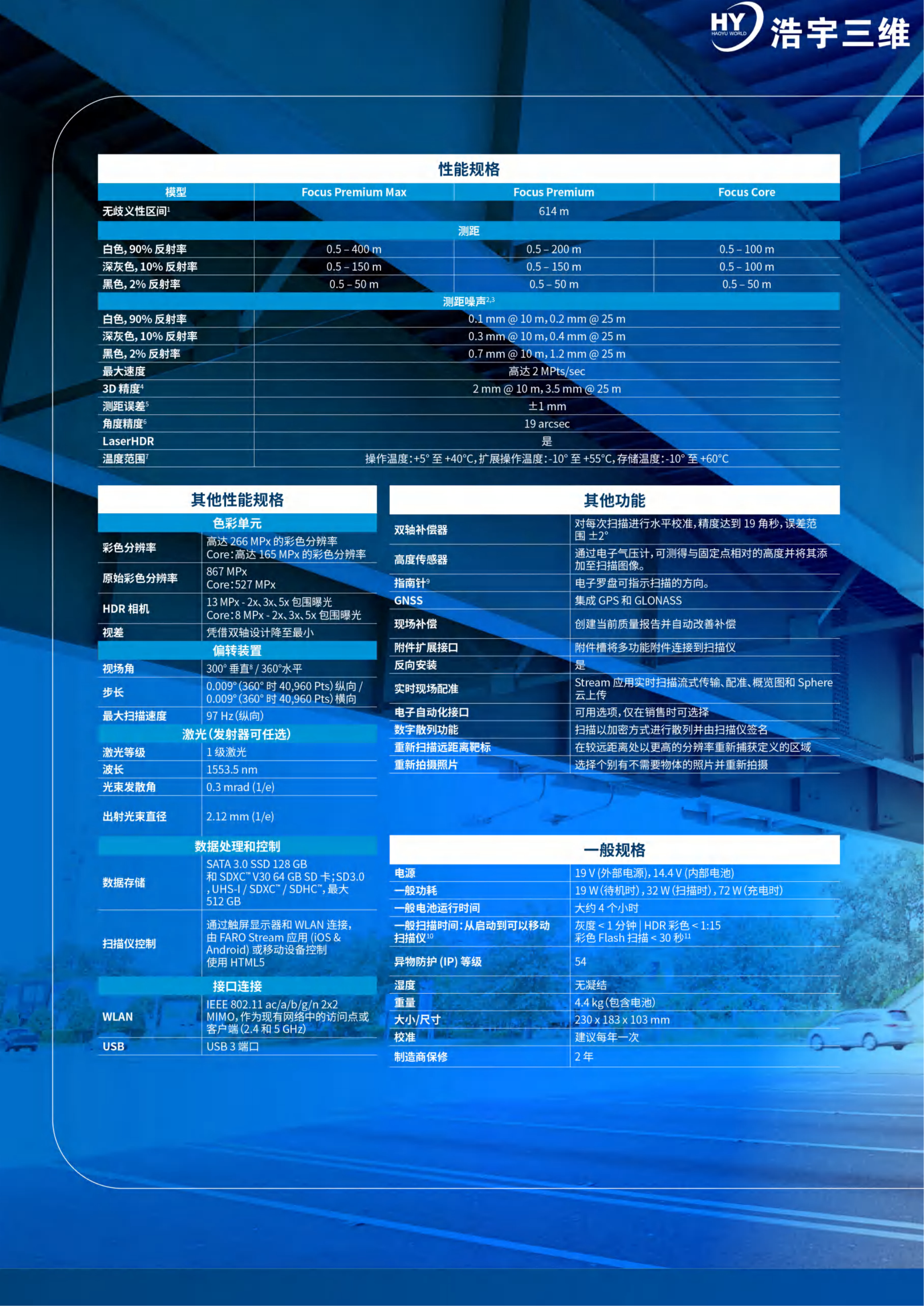 浩宇三维FARO Focus PremiumMax架站式激光扫描仪_6.jpg