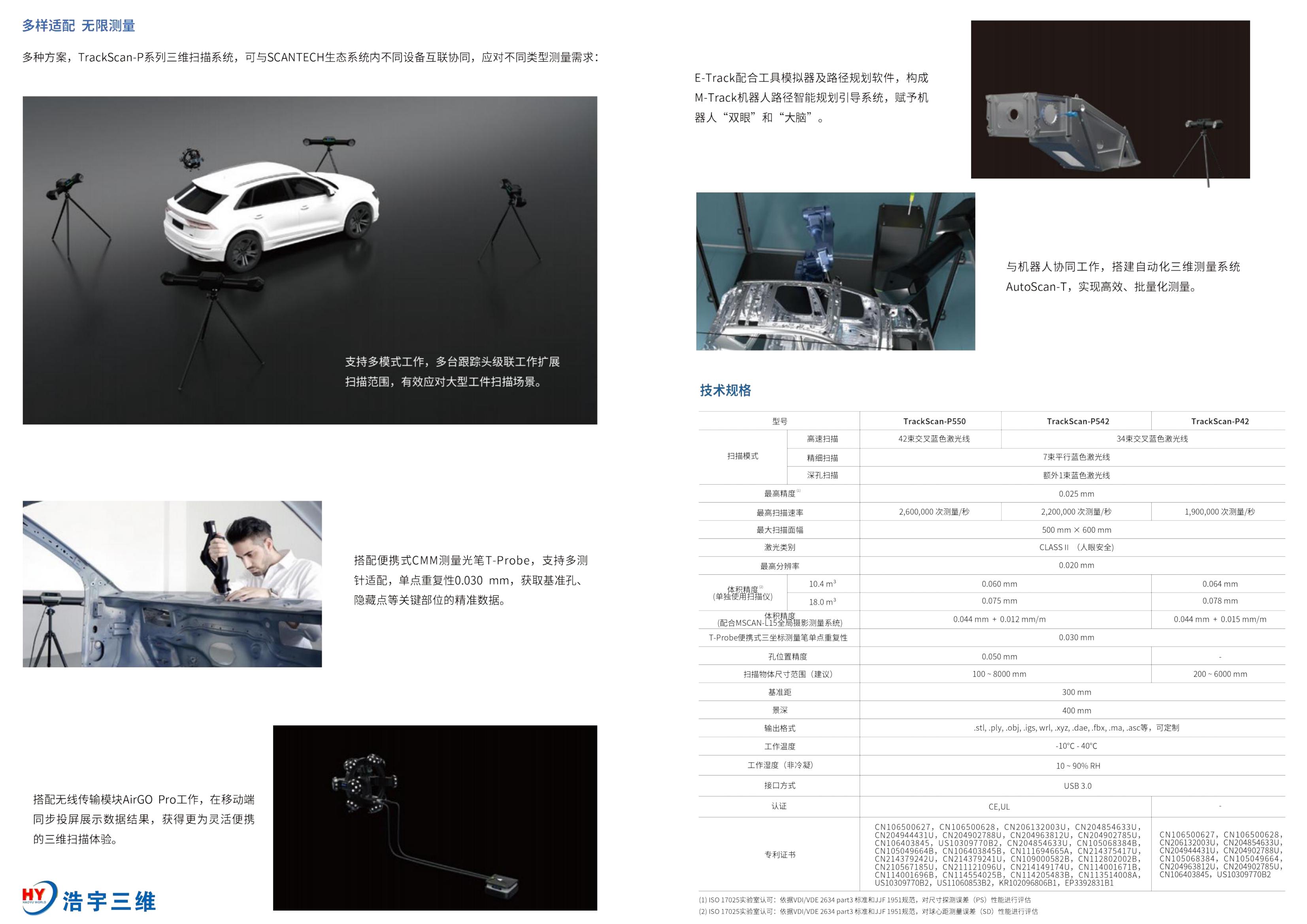 浩宇三维TrackScan-P系列跟踪式三维扫描系统_03.jpg