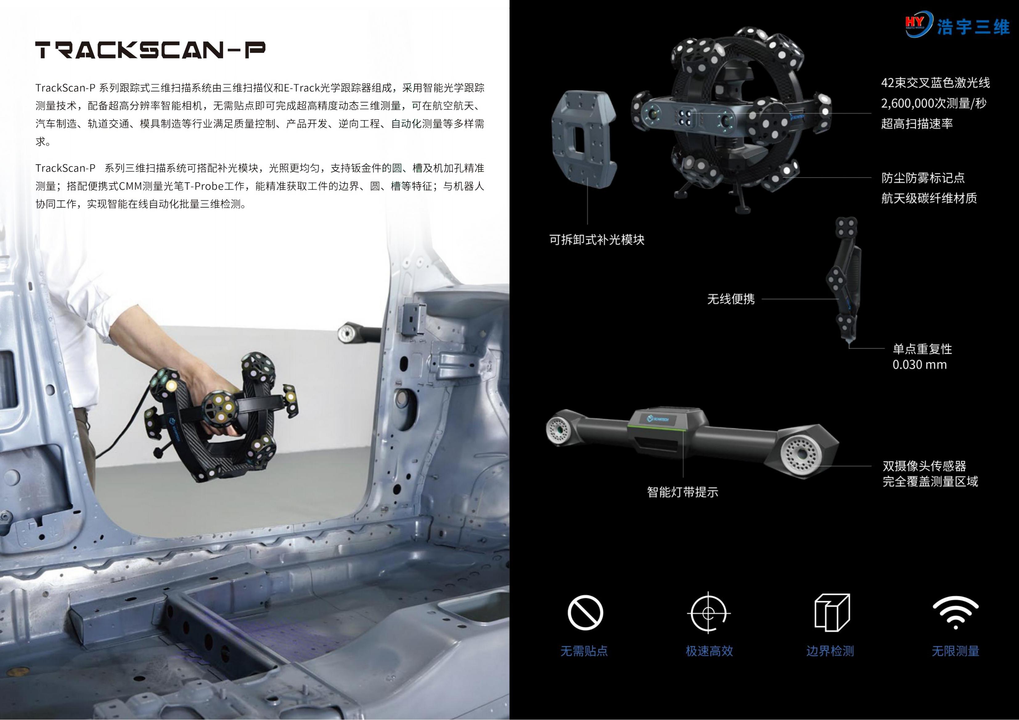 浩宇三维TrackScan-P系列跟踪式三维扫描系统_01.jpg