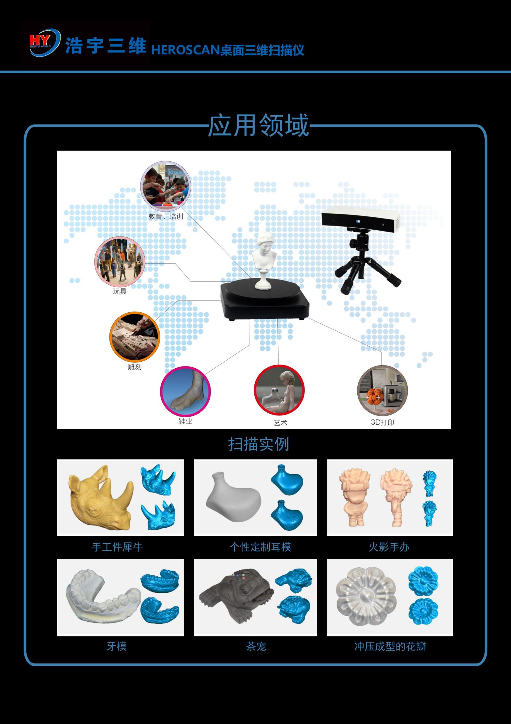 2026世界杯官网HeroScan桌面式扫描仪_02.jpg