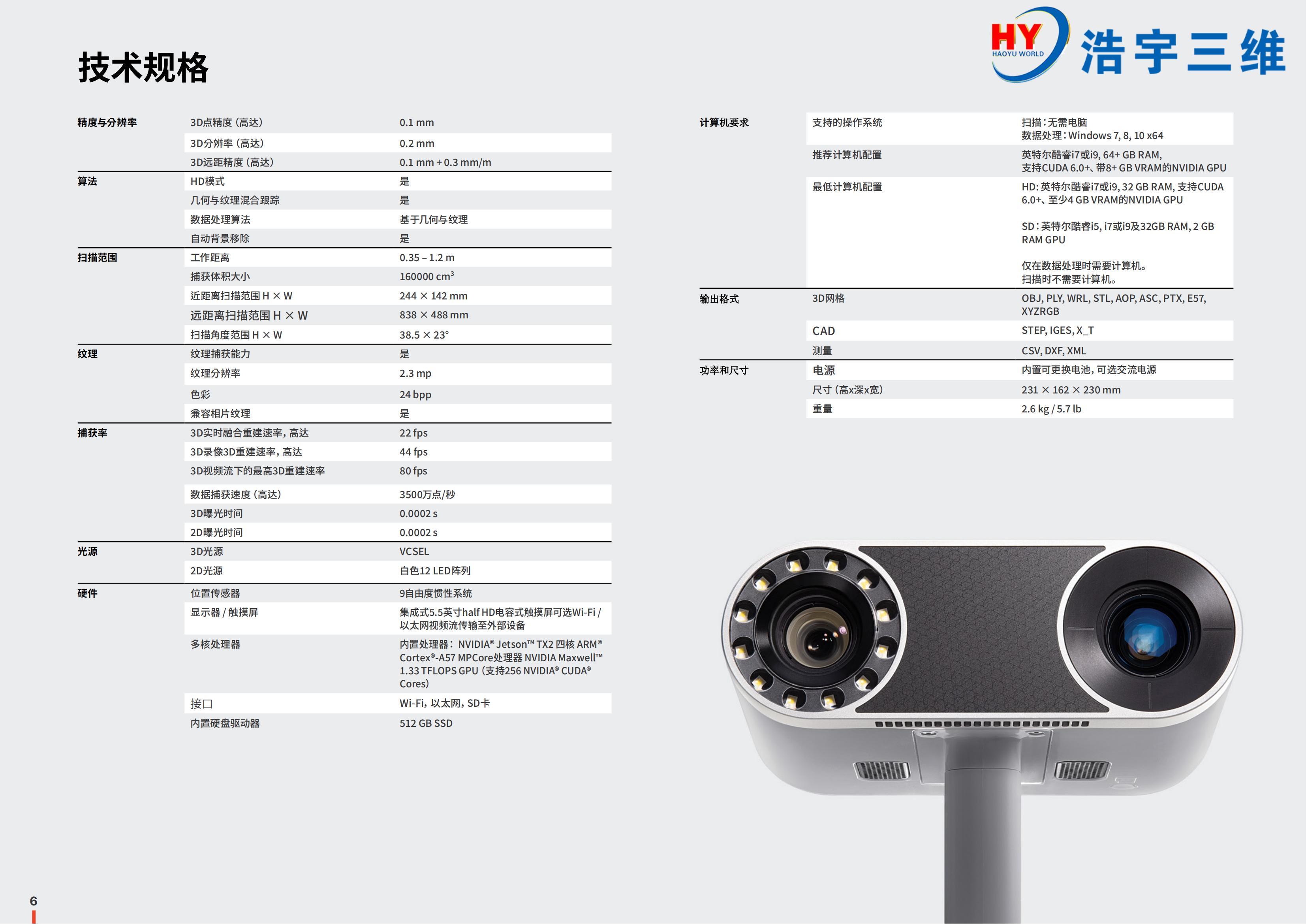 Artec+Leo新一代专业结构光扫描11_03.jpg